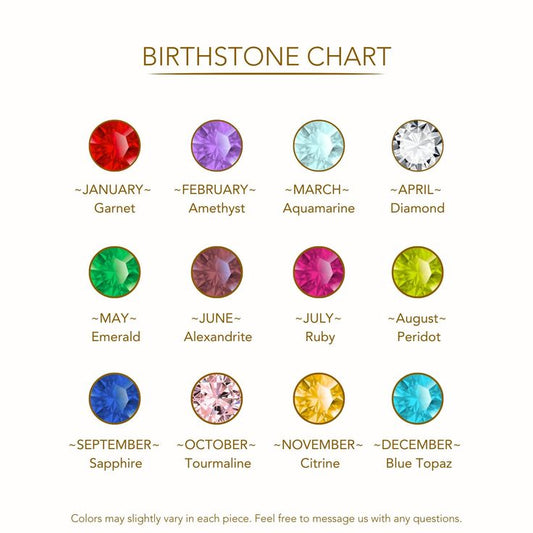 Birthstone Jewelry by Month: Discover Your Gemstone with Shrisha Jewels