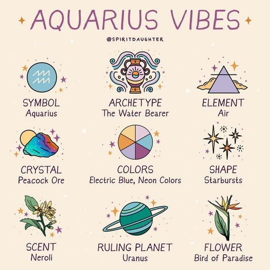 Aquarius (January 20 – February 18): Unique Gemstones for the Visionary Innovator