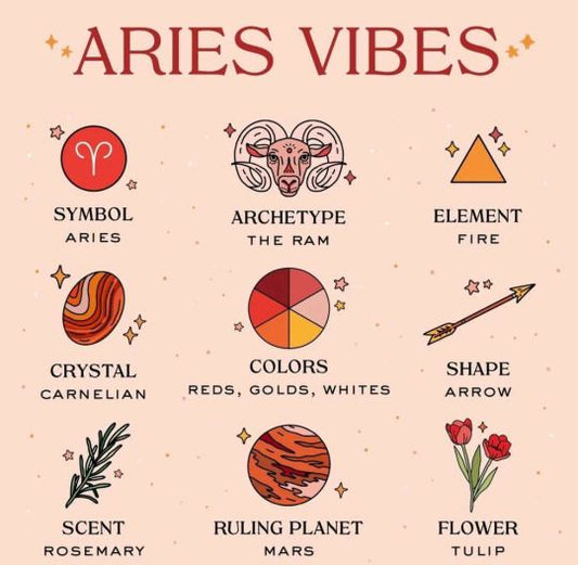 Aries (March 21 – April 19): Gemstones That Ignite The Aries Spirit