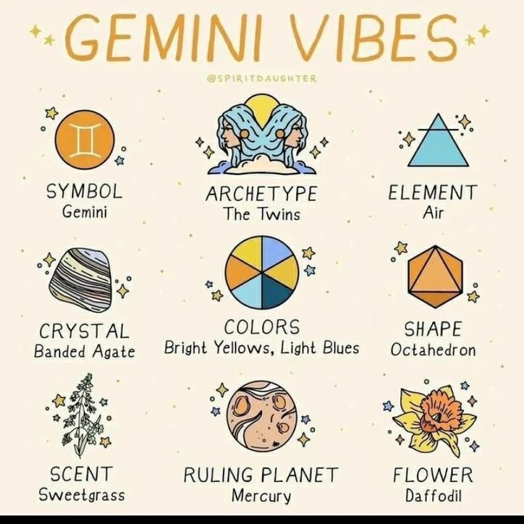 Gemini (May 21 – June 20): Sparkling Gemstones for the Energetic Mind