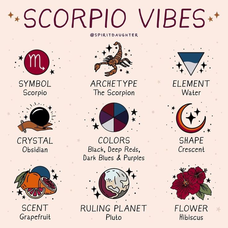 Scorpio (October 23 – November 21): Empowering Crystals for the Intense Transformer