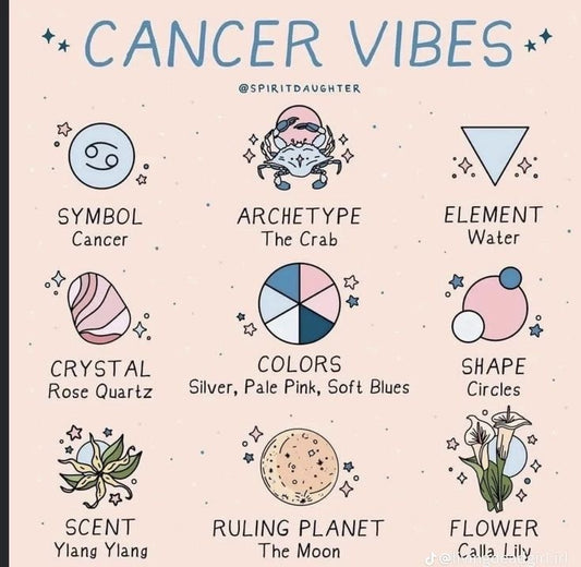 Cancer (June 21 – July 22): Healing Crystals for the Heartfelt Protector