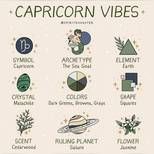 Capricorn (December 22 – January 19): Empowering Gemstones for the Ambitious Achiever