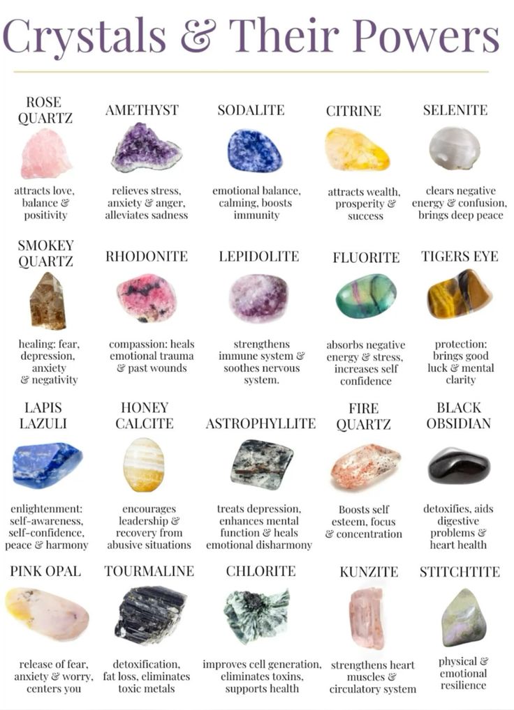 Spiritual Healing with Gemstones – Energy & Wellness | Shrisha Jewels