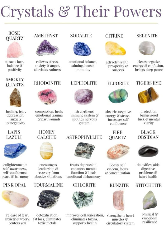 Spiritual Healing with Gemstones – Energy & Wellness | Shrisha Jewels