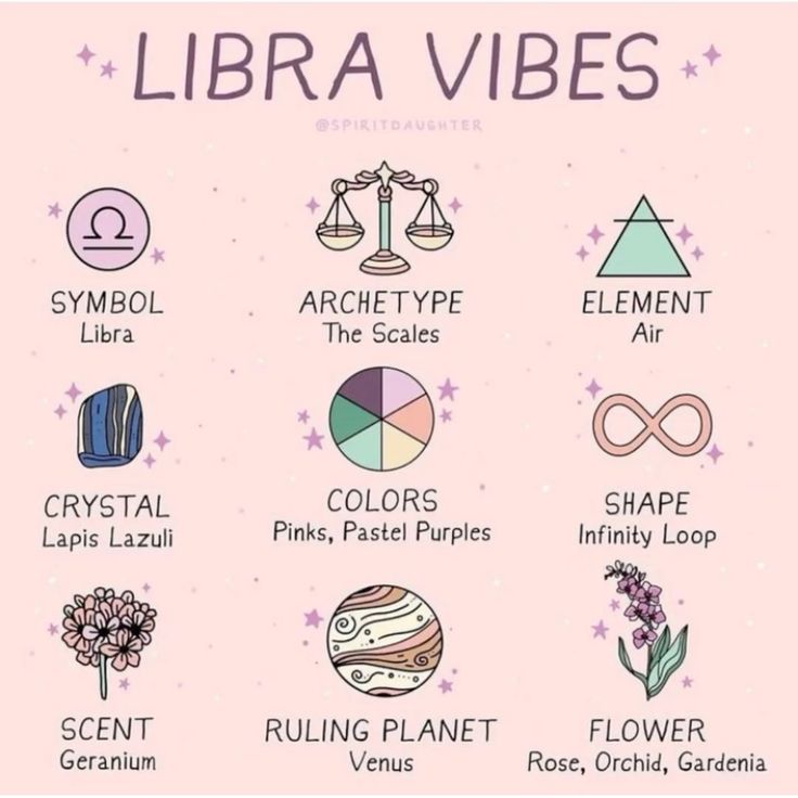Libra (September 23 – October 22): Elegant Gemstones for the Zodiac’s Harmonizer