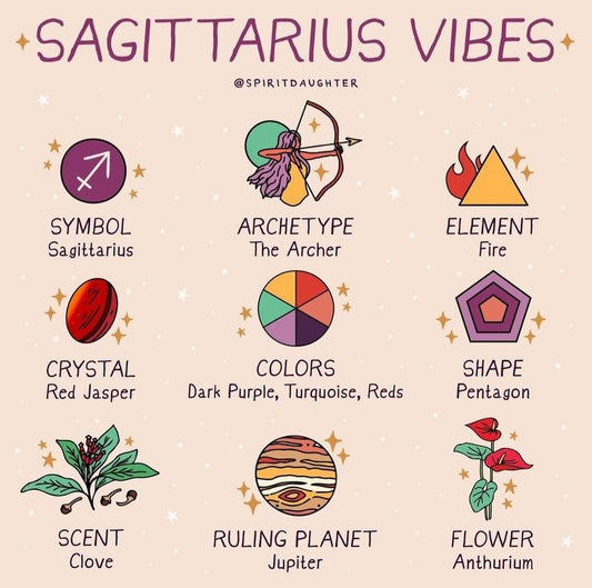 Sagittarius (November 22 – December 21): Bold Crystals for the Free-Spirited Explorer